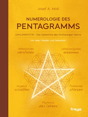cover image of Numerologie des Pentagramms